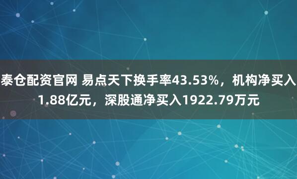 泰仓配资官网 易点天下换手率43.53%，机构净买入1.88亿元，深股通净买入1922.79万元